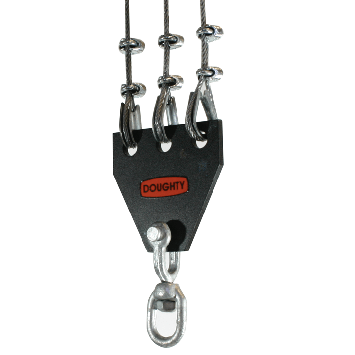 Swivel Clews