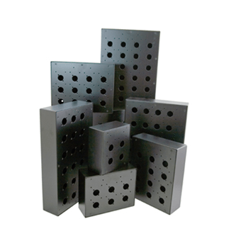 Facility Panels - Plates & Boxes